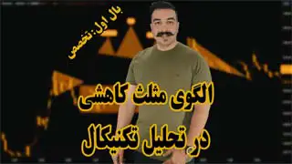 الگوی مثلث کاهشی در تحلیل تکنیکال - دکتر محمد بحرینی