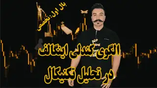 الگوی کندلی اینگالف در تحلیل تکنیکال - دکتر محمد بحرینی