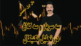 الگوی سه سرباز سفید و سه کلاغ سیاه در تحلیل تکنیکال-دکتر محمد بحرینی