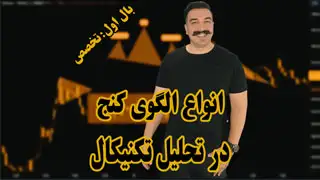 انواع الگوی کنج در تحلیل تکنیکال - دکتر محمد بحرینی