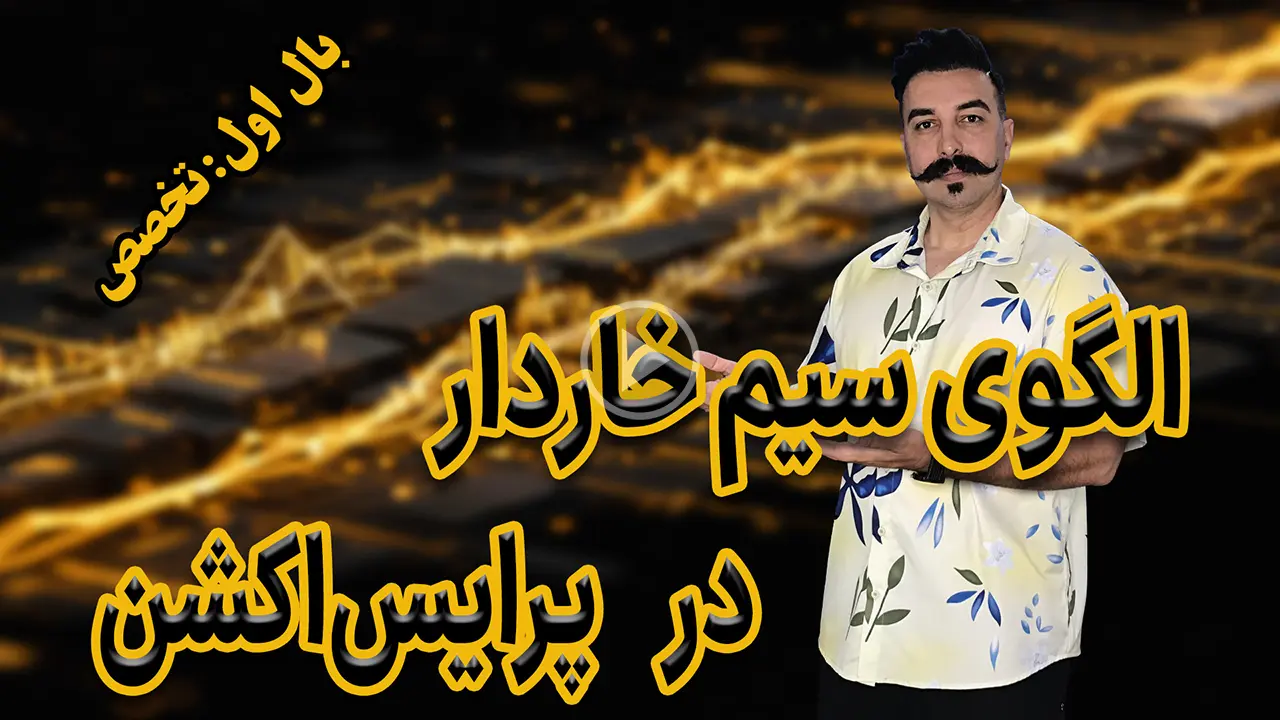 الگوی سیم خاردار در پرایس‌اکشن