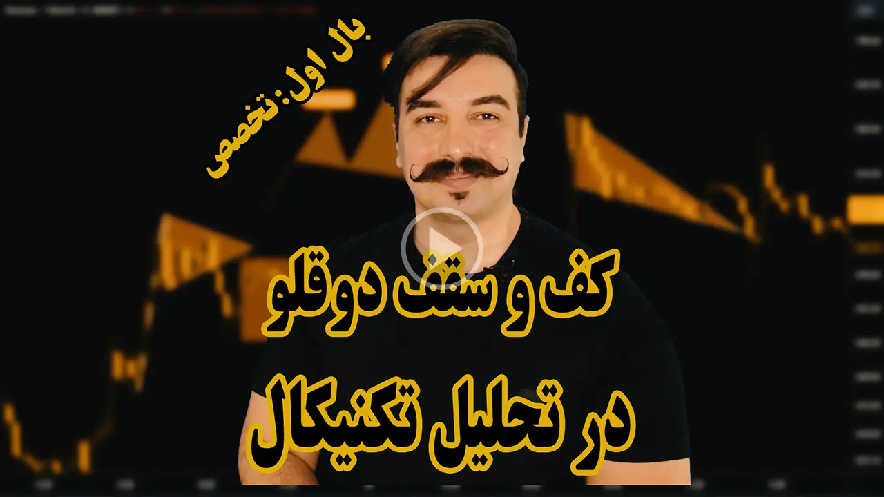 الگوی کف و سقف دوقلو در تحلیل تکنیکال -دکتر محمد بحرینی