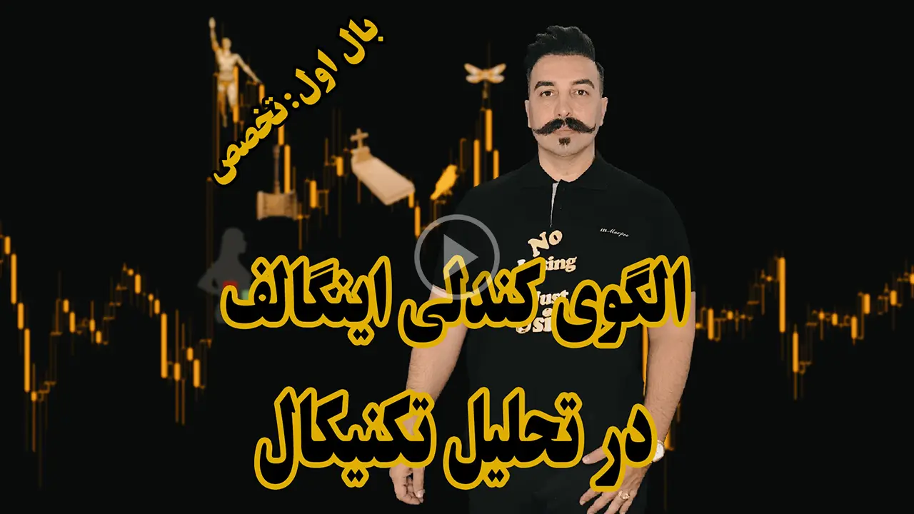 الگوی کندلی اینگالف در تحلیل تکنیکال - دکتر محمد بحرینی