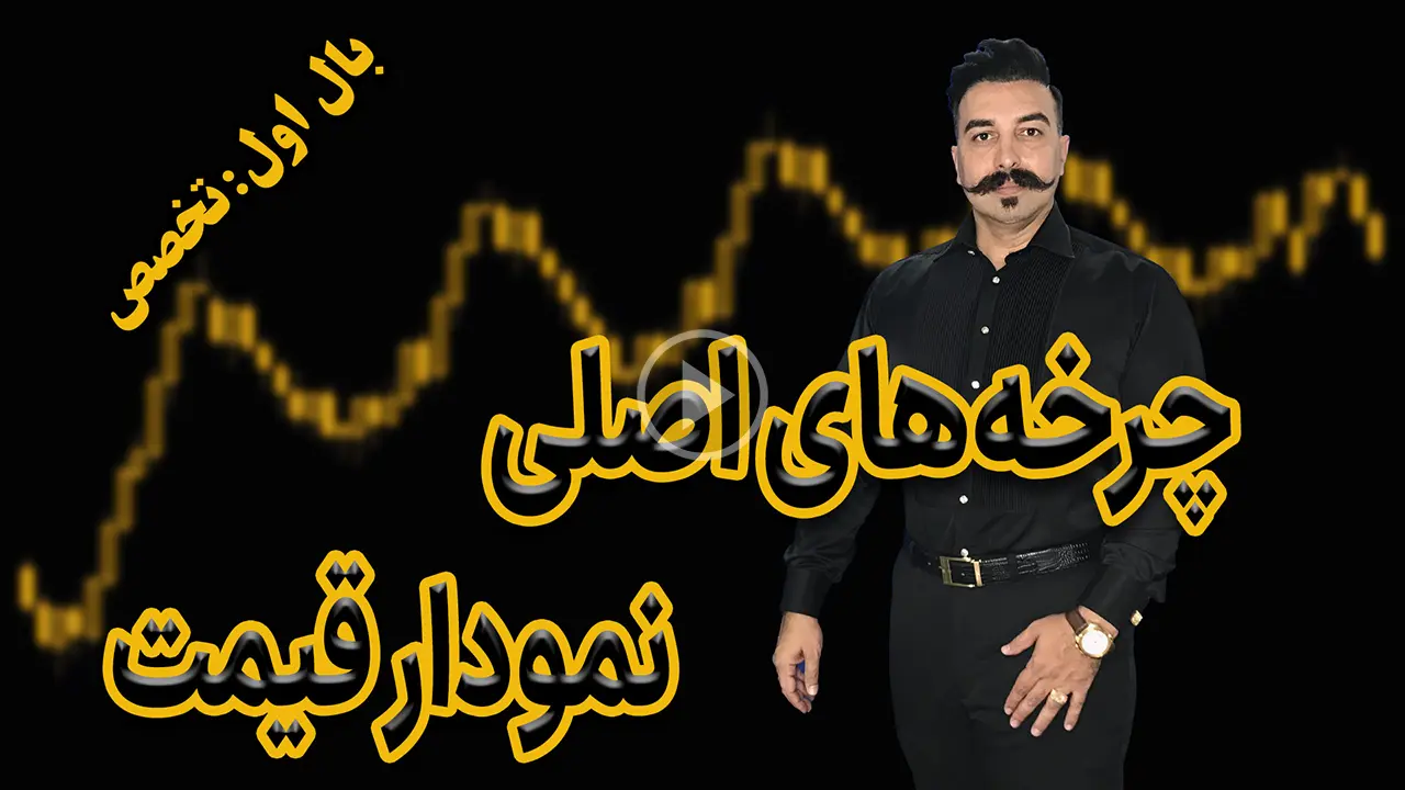 چرخه‌های اصلی نمودار قیمت