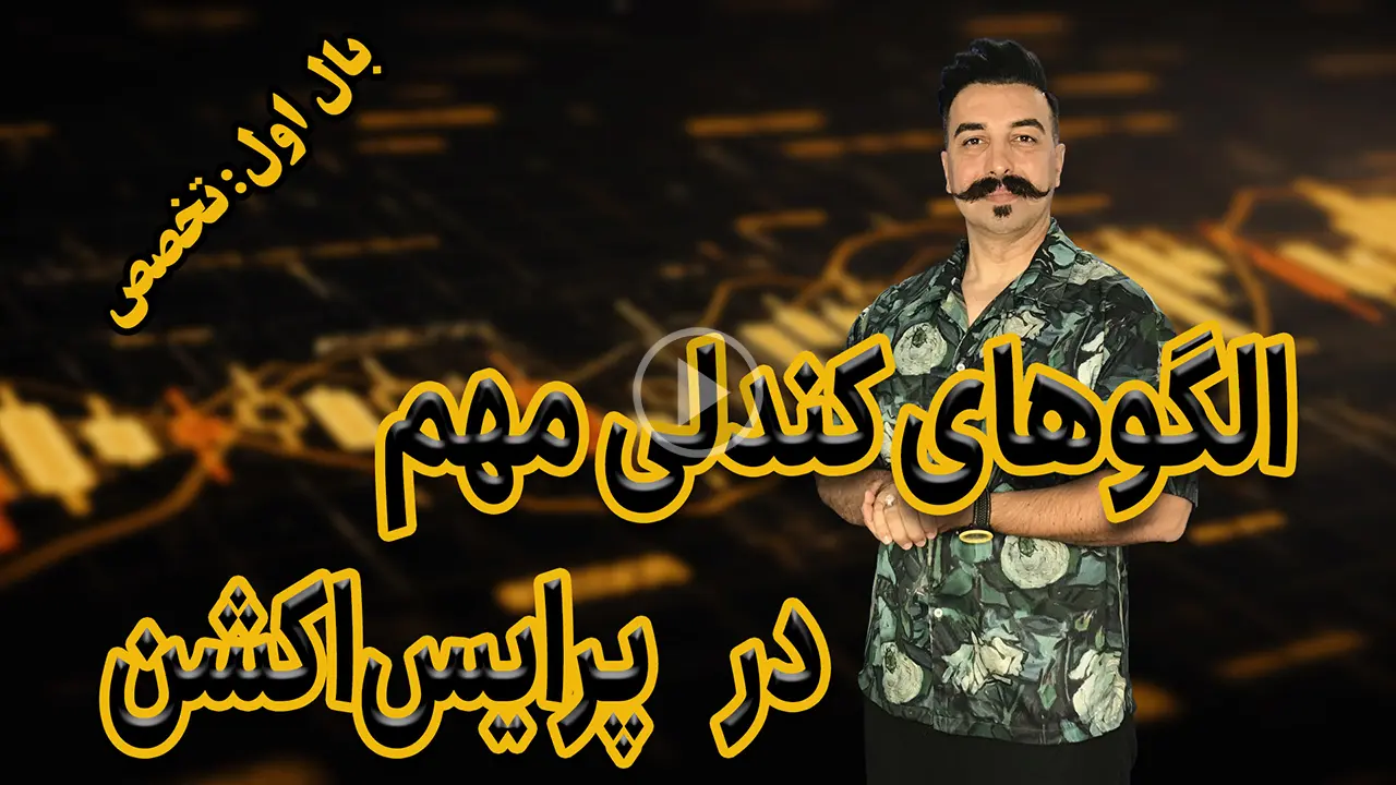 الگوهای کندلی مهم در پرایس اکشن