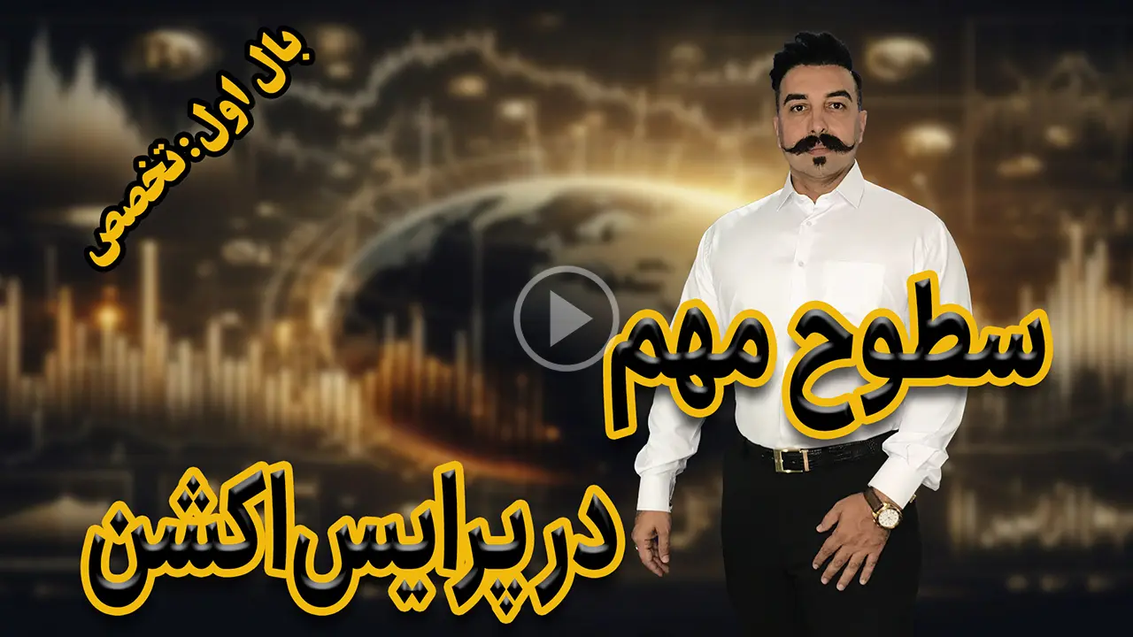 سطوح مهم در پرایس اکشن