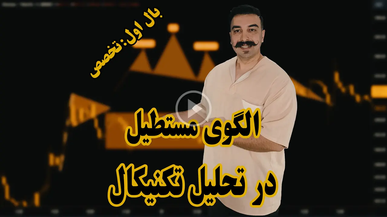 الگوی مستطیل در تحلیل تکنیکال - دکتر محمد بحرینی