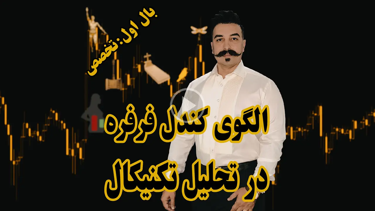 الگوی کندل فرفره در تحلیل تکنیکال - دکتر محمد بحرینی