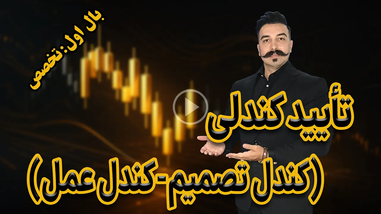 تایید کندلی روانشناسی بازار - دکتر محمد بحرینی