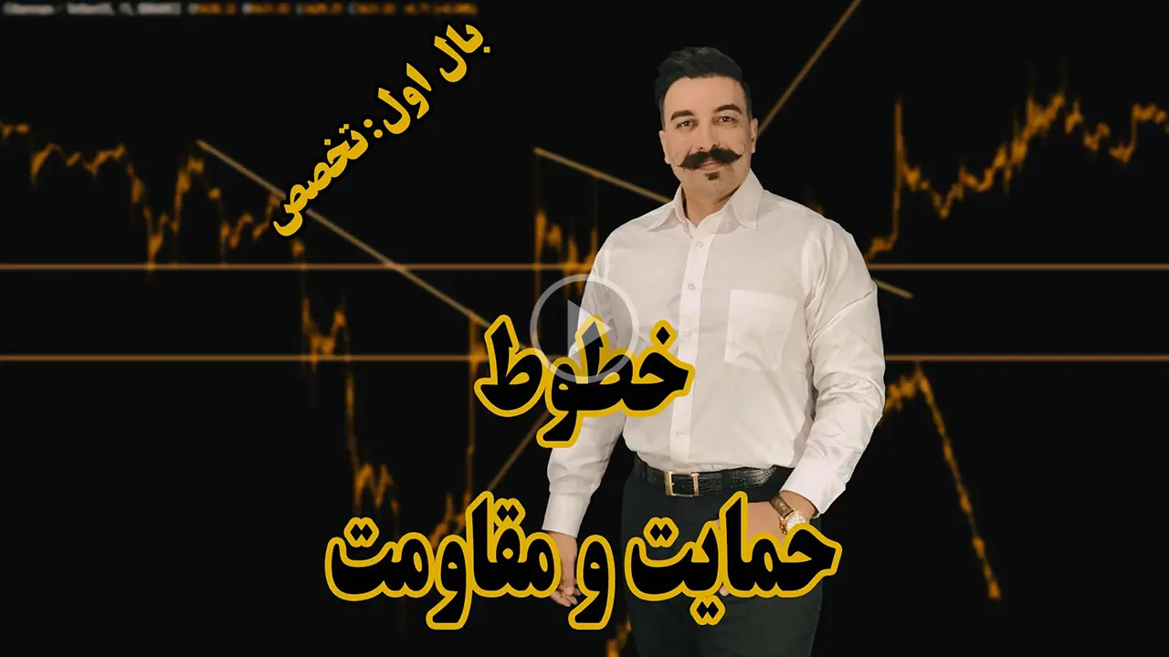 خطوط یا سطوح حمایت و مقاومت در تحلیل تکنیکال - دکتر محمد بحرینی