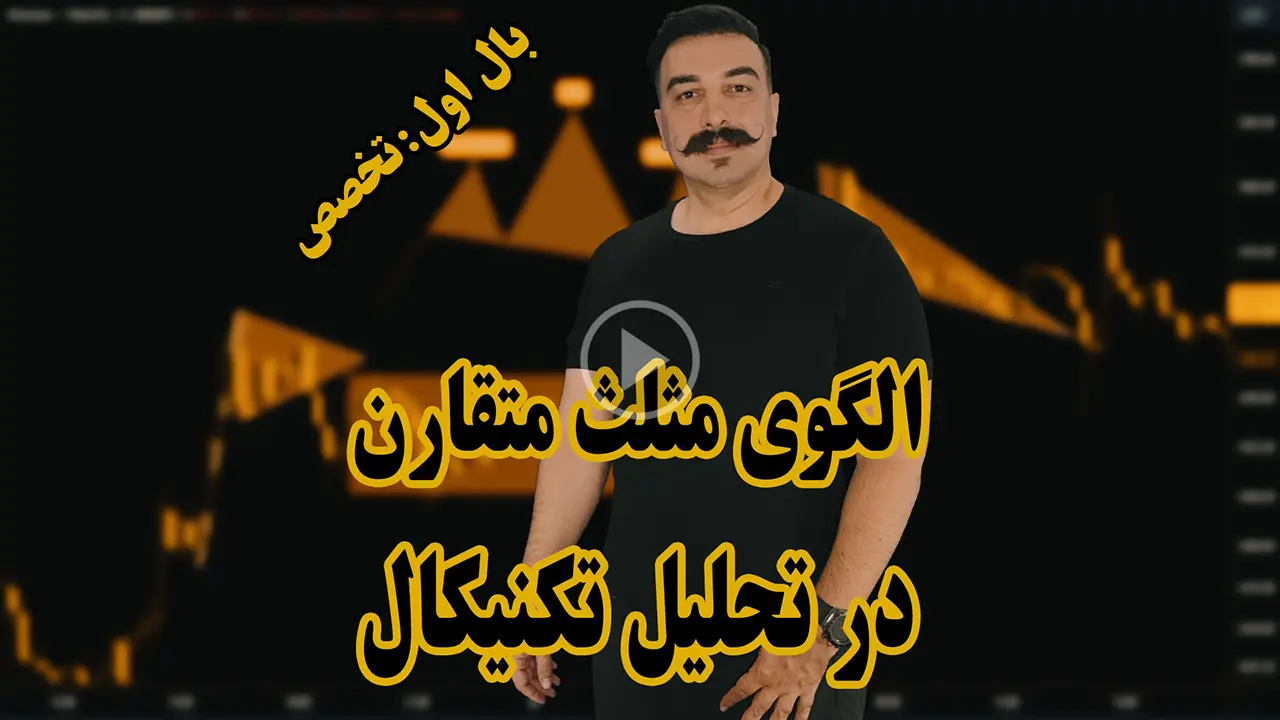 الگوی مثلث متقارن در تحلیل تکنیکال - دکتر محمد بحرینی
