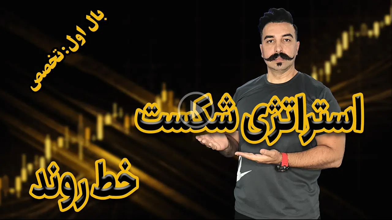 استراتژي شکست خط روند