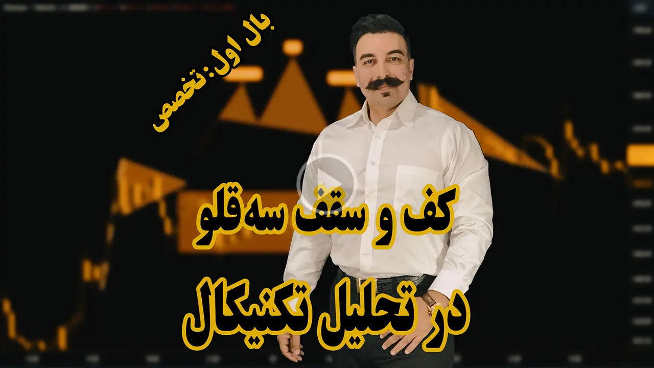 کف و سقف سه قلو در تحلیل تکنیکال - دکتر محمد بحرینی