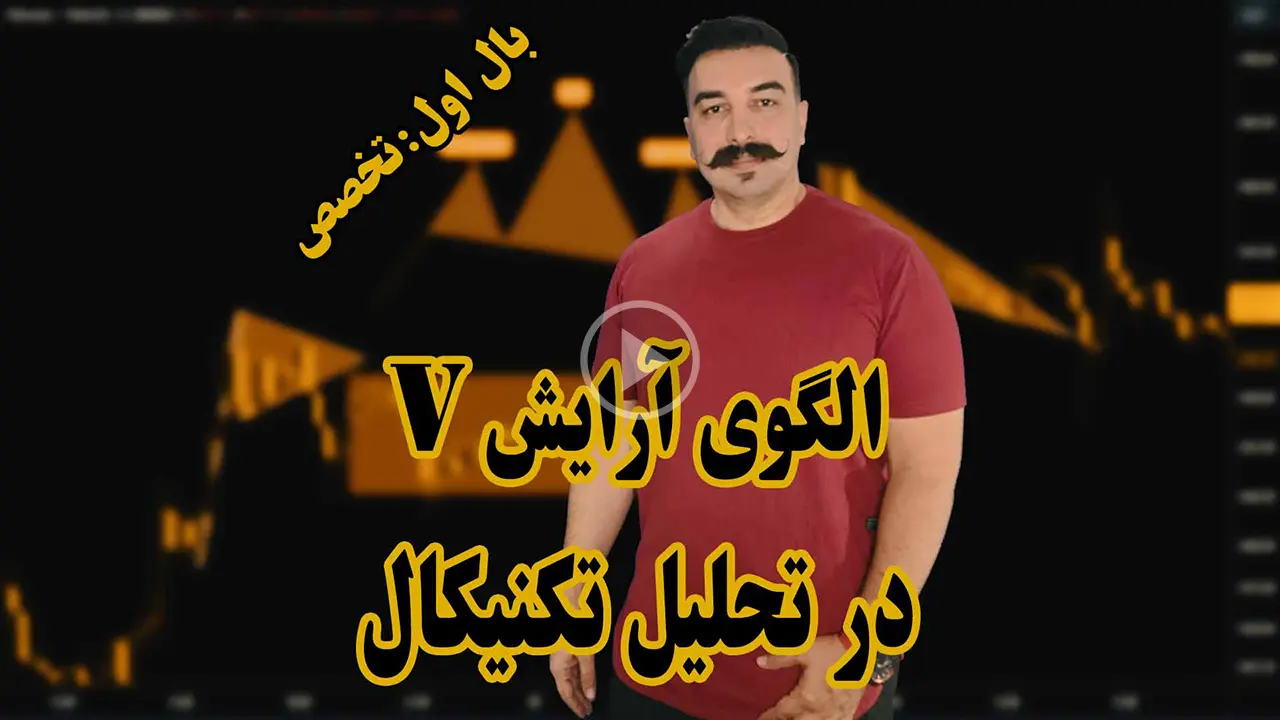 الگوی کلاسیک آرایش v در تحلیل تکنیکال - دکتر محمد بحرینی