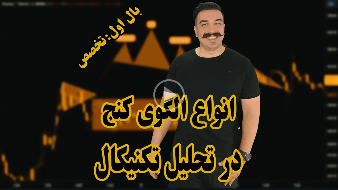 الگوی کنج در تحلیل تکنیکال - دکتر محمد بحرینی